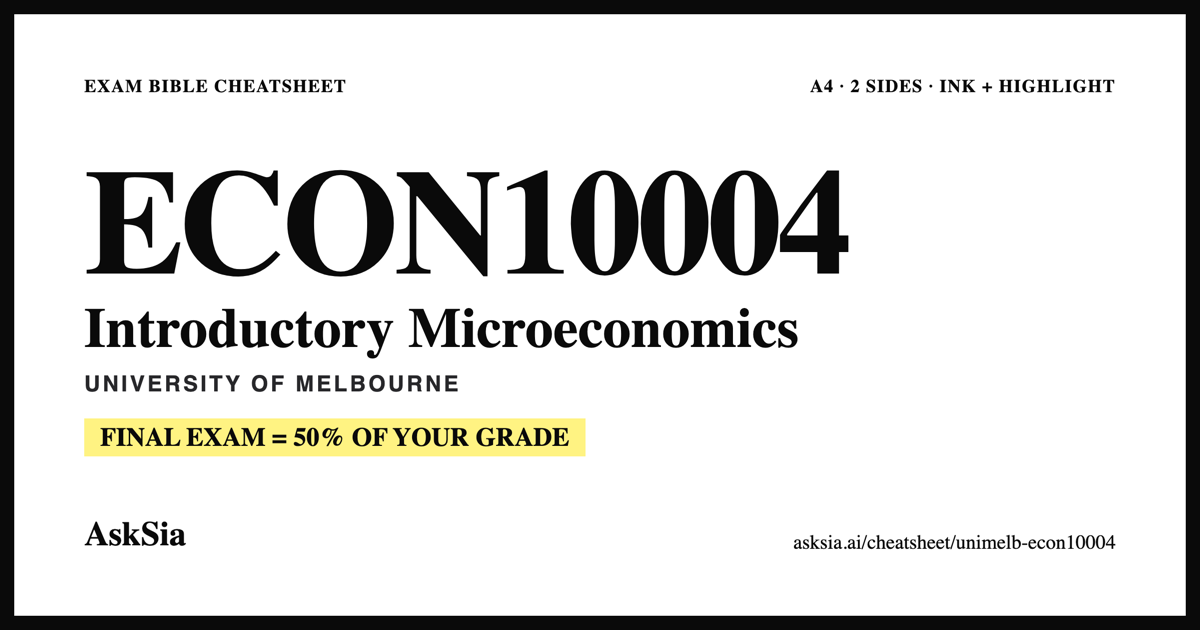 ECON10004 Cheatsheet · Introductory Microeconomics · Unimelb · AskSia